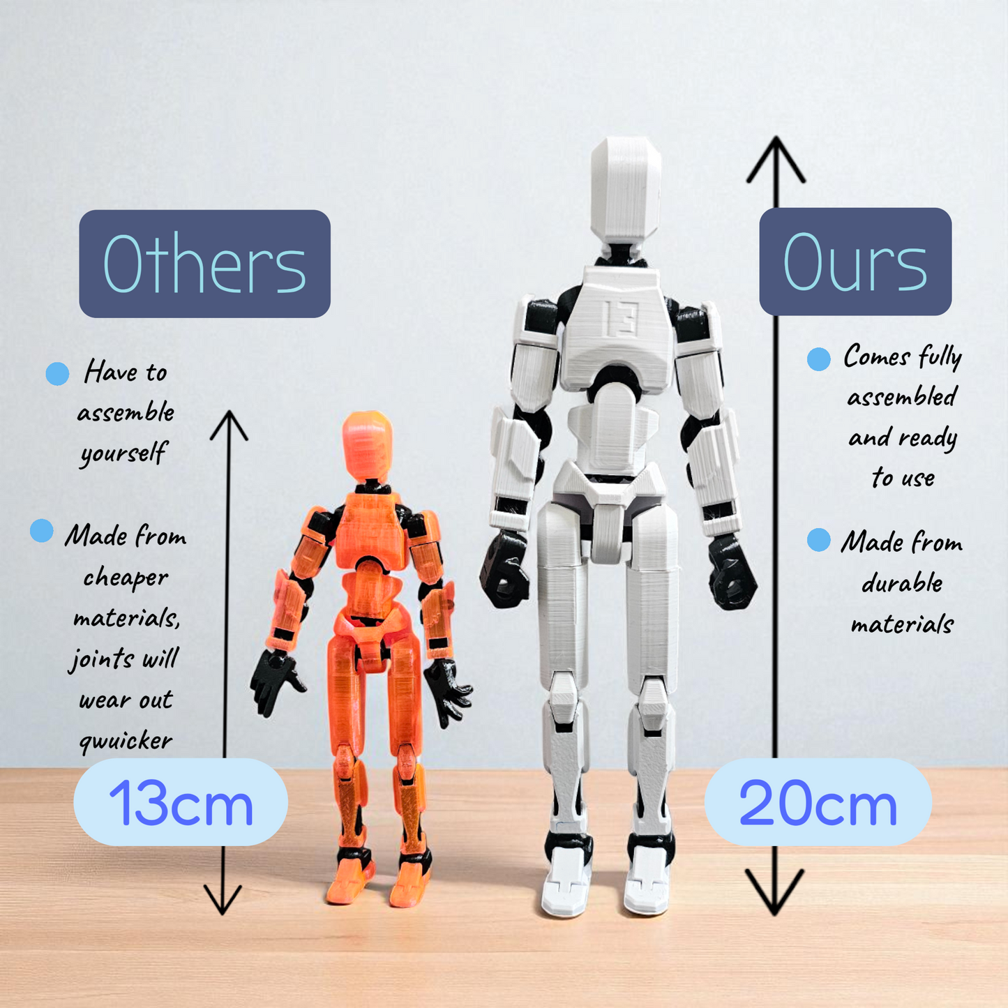 Dummy 13 Poseable Action Figure | Titan 13 Articulated Figure | Stop Motion Animation Puppet | Artist Mannequin Drawing Model